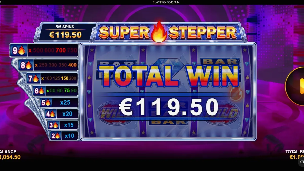 Interface neon do slot Super Stepper com o Multiplier Ladder em destaque